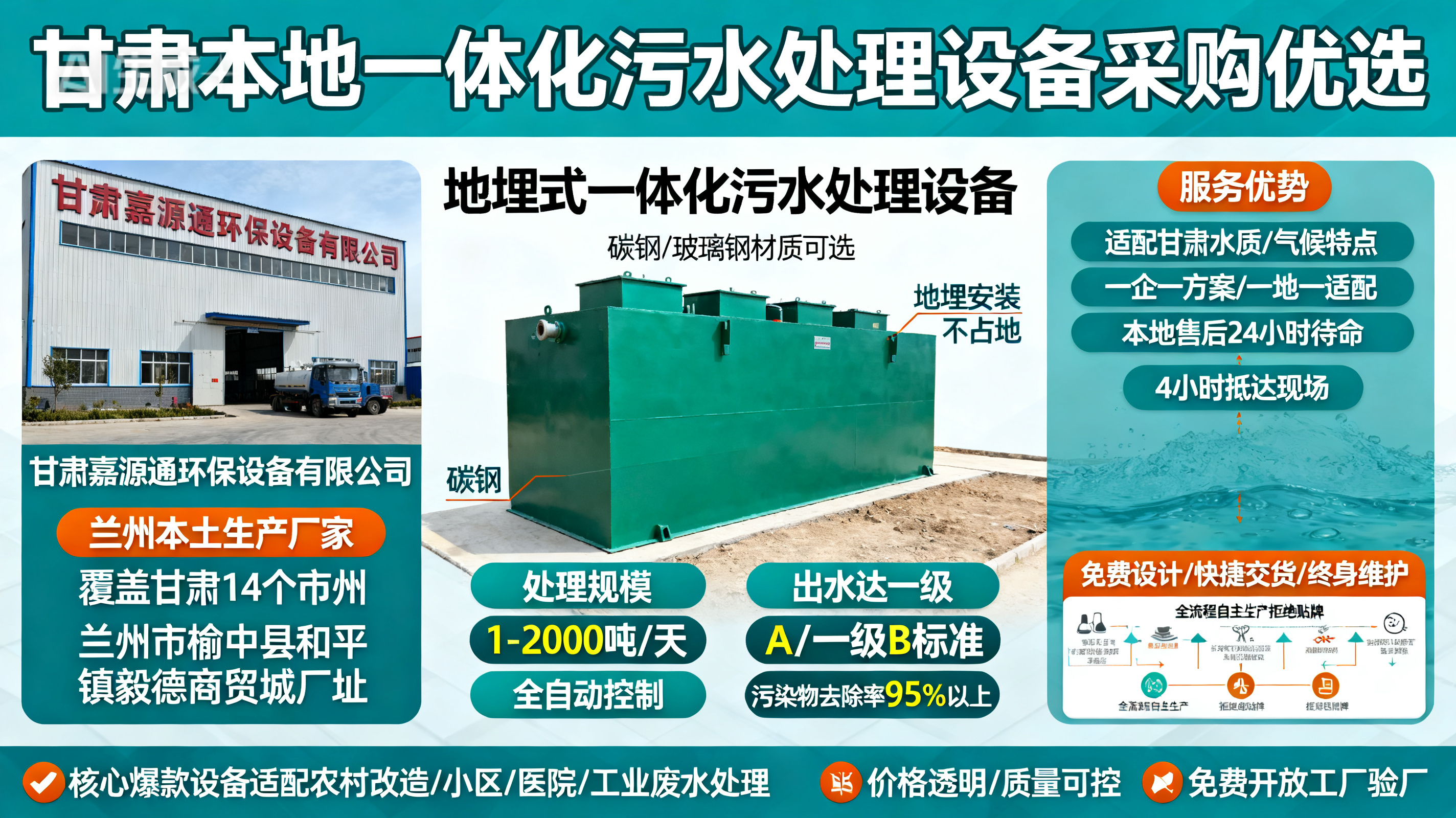 甘肃采购上犹一体化上犹污水处理设备_优先选本地生产厂家_直...式解决甘肃污水处理需求_选本地实体厂家_靠谱有保障.jpeg